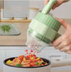 Electric Handheld Food Chopper